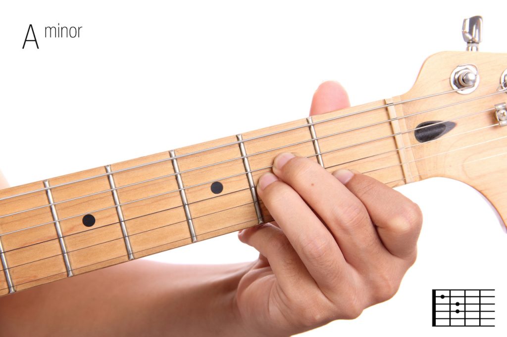 تعلم كوردات الجيتار للمبتدئين